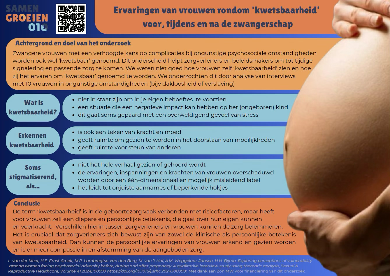 010 Onderzoek afbeelding
