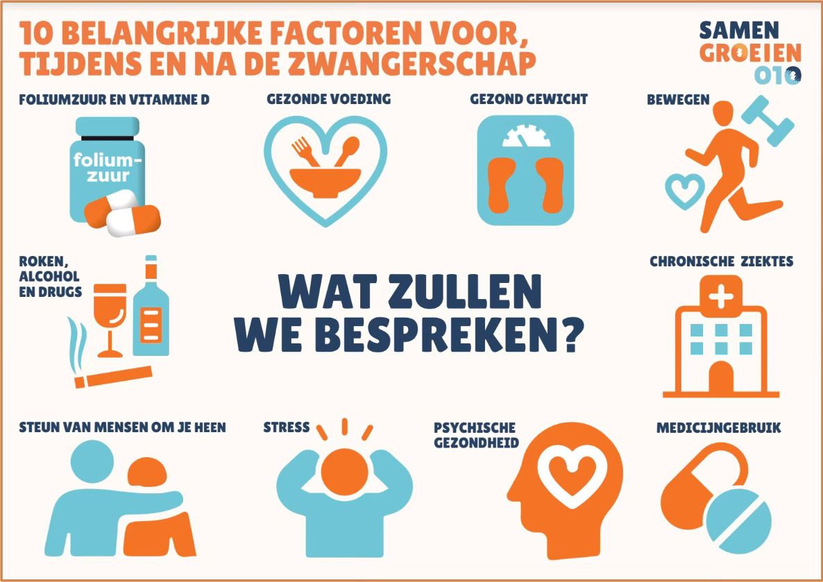 010 Resultaten afbeelding